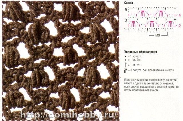 �������� � ��������. ������ ����� �� ������