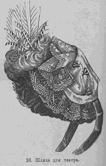 Последний крик моды. Шляпки из Парижа. 1895 г. Часть 1-3