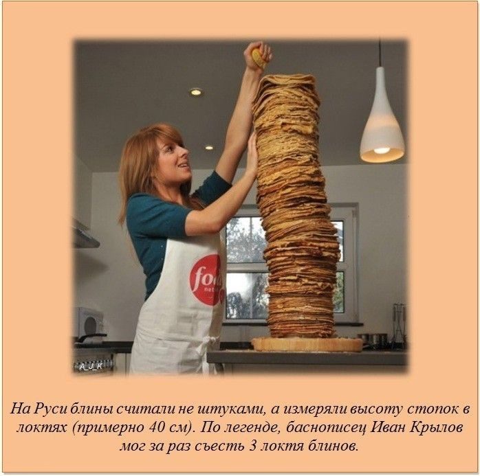 Вы этого не знали! Факт!