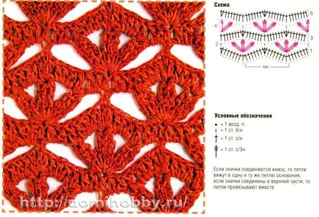 �������� � ��������. ������ ����� �� ������