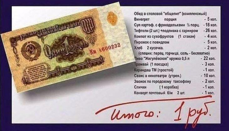 По волнам моей памяти Письма По волнам моей памяти Письма