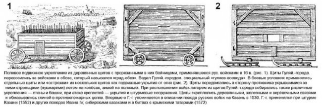 Как 444 года назад Иван Грозный спас Европу