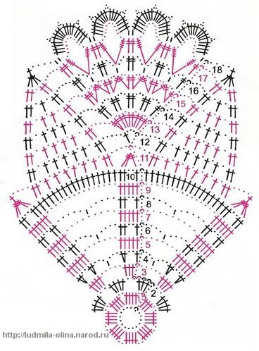 Схемы для вязания ажурных, овальных, квадратных салфеток, ковриков крючком № 1