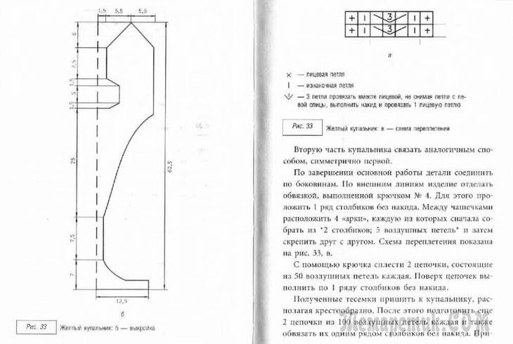 Купальник спицами — схемы и выкройки