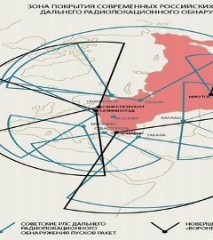 РЛС СПРН России (кликните для увеличения). Изображение с сайта amberclub.org