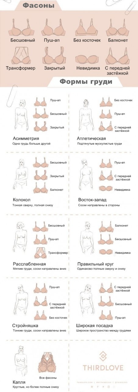 95% женщин не умеют выбирать и носить бюстгальтеры! 95% женщин не умеют выбирать и носить бюстгальтеры!