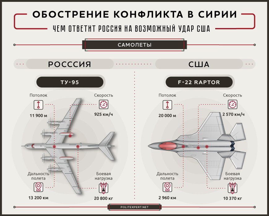 Америка вздрогнет Америка вздрогнет