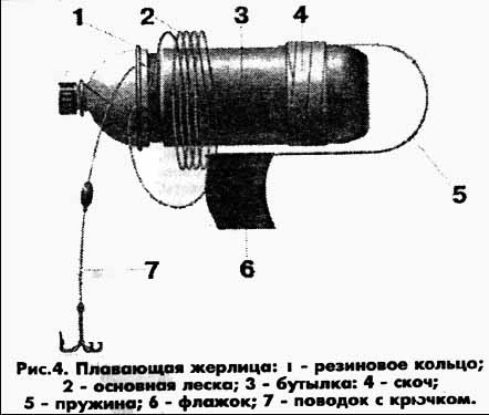 Необычные подарки подруге своими руками фото 343