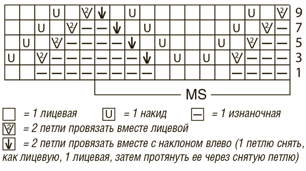 Комплект из ажурного пончо и джемпера в полоску