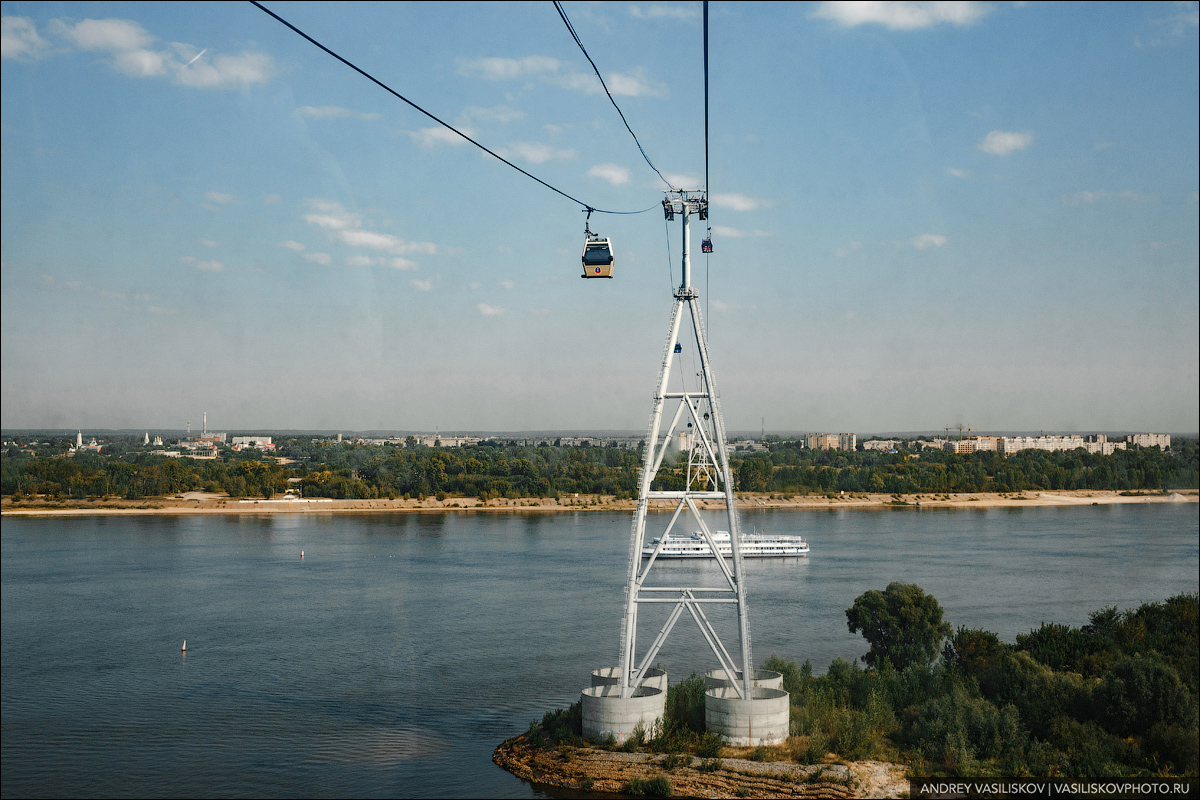 Нижегородская канатная дорога