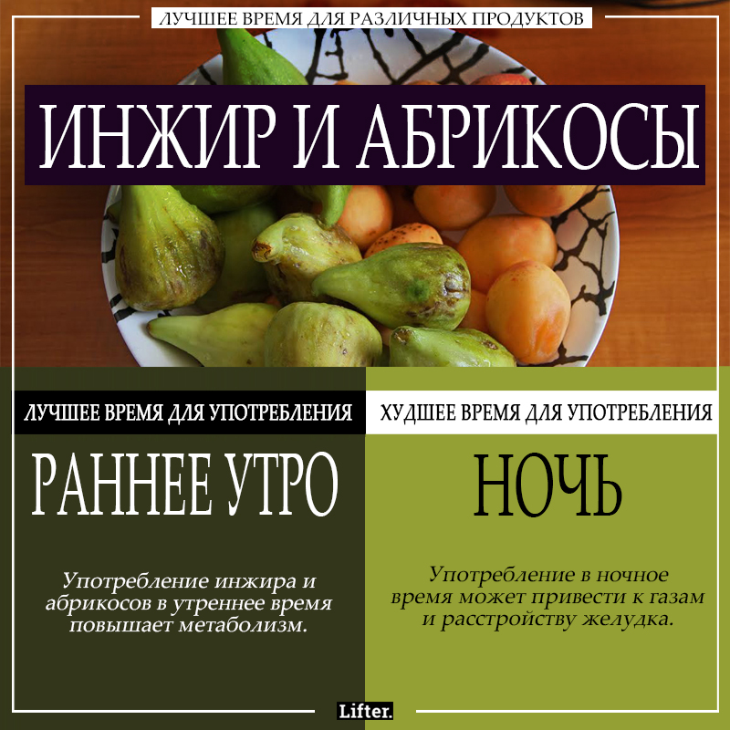 Эти здоровые продукты — вредны, если вы едите их не вовремя! Эти здоровые продукты — вредны, если вы едите их не вовремя!