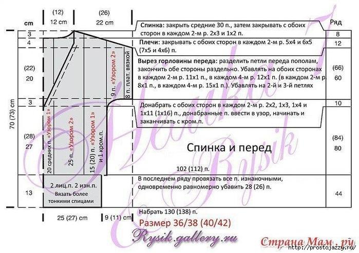 Столбик, петелька, стежок (идеи для вязания &