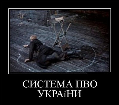 Укропы перевели свои силы ПВО в готовность №1