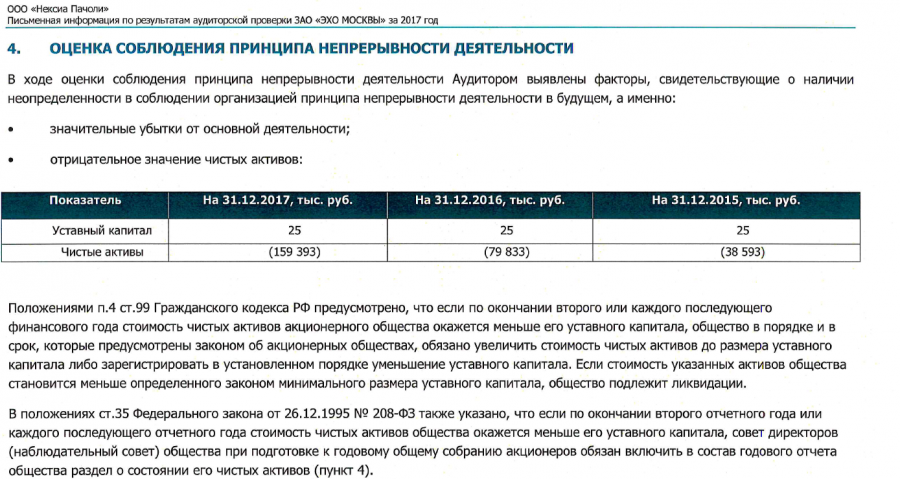 Венедиктов обнаглел. Требует денег в дар для Эха, которое банктрот.