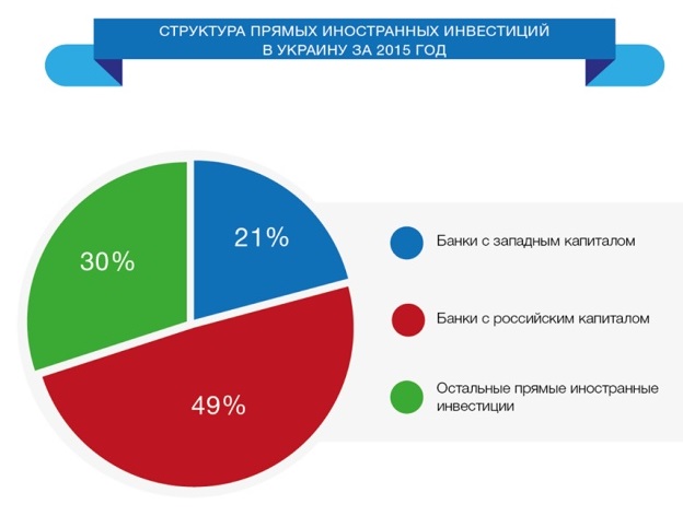 Каббалист Греф как доверенное лицо грядущего мирового правительства