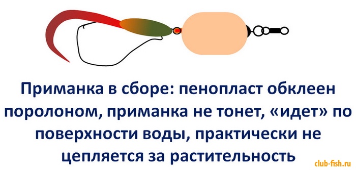 поверхностные приманки для ловли окуня поверхностные приманки для ловли окуня