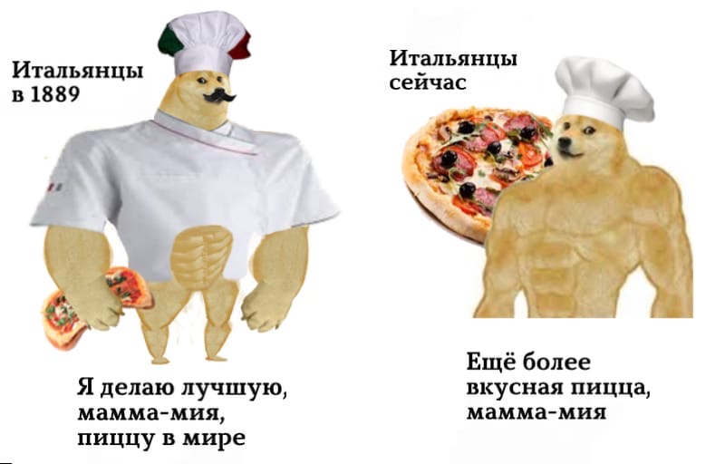 Накачанный Доге и плачущий Чимс: Что за мем?