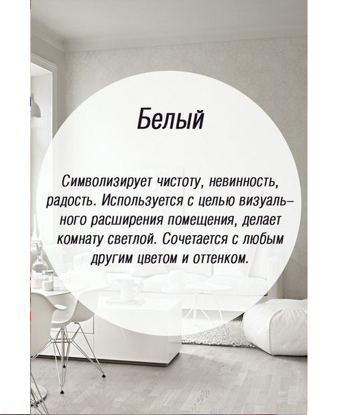 Значение интерьера на человека Значение интерьера на человека