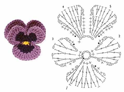 Схемы разных цветочков для вязания крючком