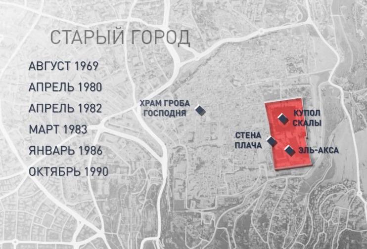 1. "Трон антихриста": что Трамп делает с Иерусалимом? 2. «ПАПА» ФРАНЦИСК — ПРЕДТЕЧА АНТИХРИСТА! 3. Откровение умирающего масона 1. "Трон антихриста": что Трамп делает с Иерусалимом? 2. «ПАПА» ФРАНЦИСК — ПРЕДТЕЧА АНТИХРИСТА! 3. Откровение умирающего масона