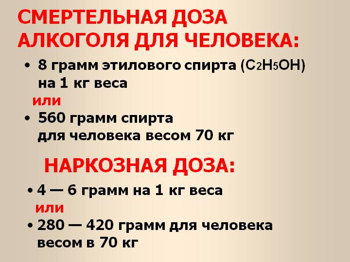 Теги бросить пить