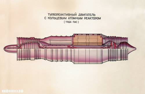 Атомный самолет М-60М актомный, бомба, самолет