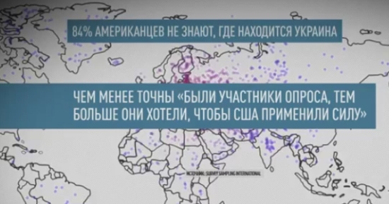 Как американцы видят Россию и русских? Как американцы видят Россию и русских?