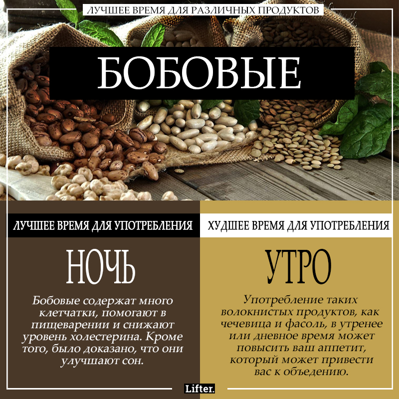 Эти здоровые продукты — вредны, если вы едите их не вовремя! Эти здоровые продукты — вредны, если вы едите их не вовремя!