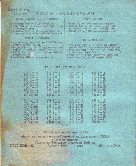 интересное, истории, факты