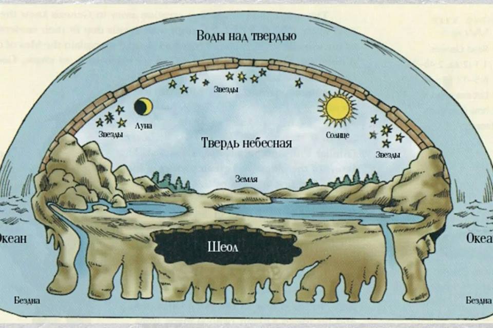Буддистская Любовь Буддистская Любовь