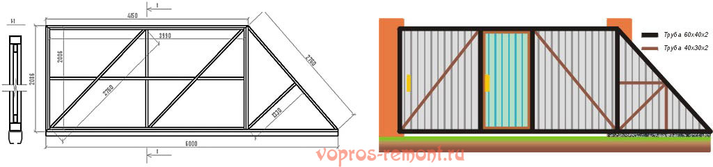 Рамы раздвижных ворот