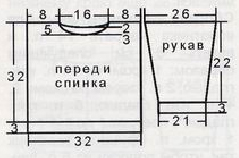 детская шапочка связанная спицами и свитер со снеговиком