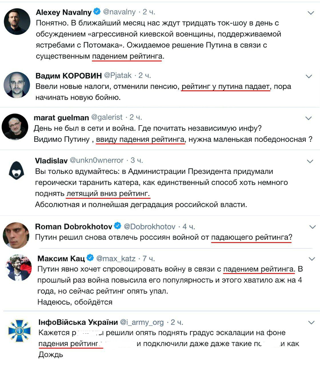 «То ли перемога, то ли зрада»: коварство укроСМИ и российской оппозиции - как ситуацию в Керченском проливе пытаются использовать против Кремля «То ли перемога, то ли зрада»: коварство укроСМИ и российской оппозиции - как ситуацию в Керченском проливе пытаются использовать против Кремля