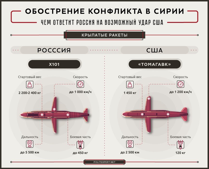 Америка вздрогнет Америка вздрогнет