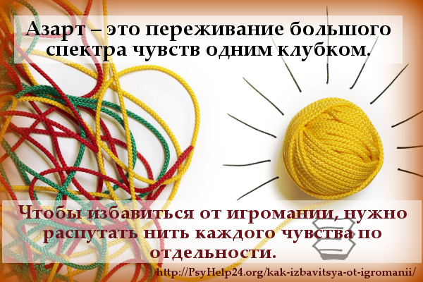 Избавиться от игровой зависимости самостоятельно Избавиться от игровой зависимости самостоятельно