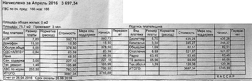 Как не переплачивать за «коммуналку»