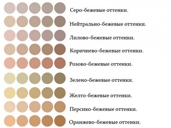 Молодящие цвета одежды: минус 5 лет от паспорта Молодящие цвета одежды: минус 5 лет от паспорта