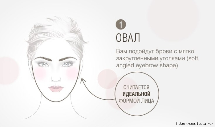 alt="Какая форма бровей Вам к лицу?"/2835299_1_1_ (700x413, 86Kb)