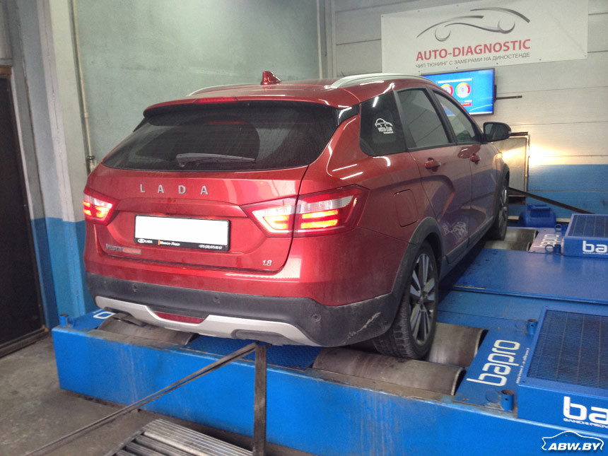 Чем создатели Vesta владельцам прежних Lada не угодили? Чем создатели Vesta владельцам прежних Lada не угодили?