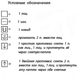 Столбик, петелька, стежок (идеи для вязания с описанием и схемами)