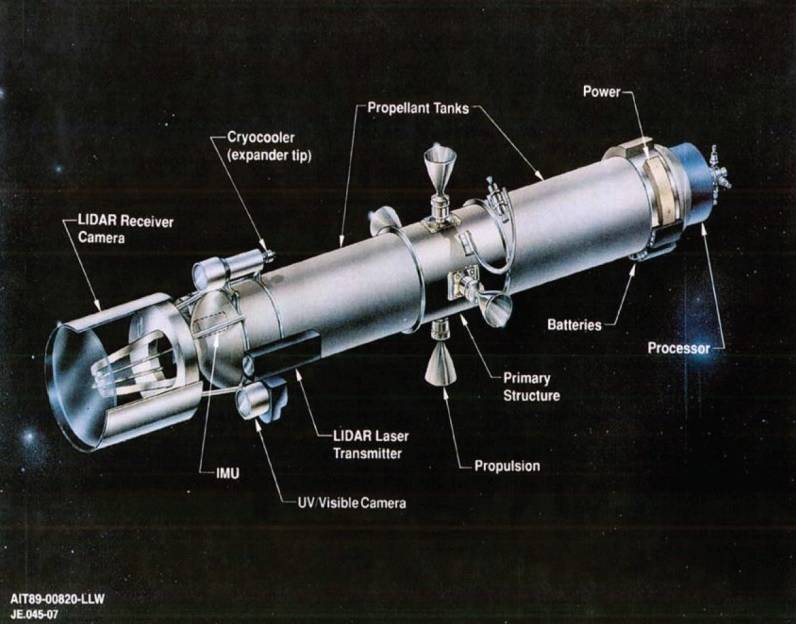 Милитаризация космоса — следующий шаг США. SpaceX и лазеры на орбите Милитаризация космоса — следующий шаг США. SpaceX и лазеры на орбите