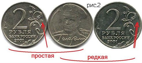 Самые дорогие современные монеты России