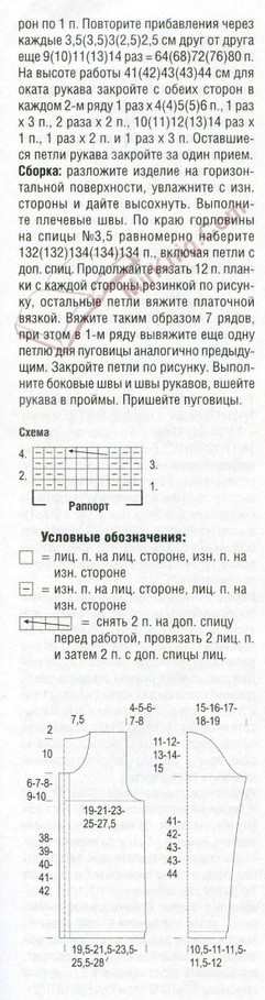 Столбик, петелька, стежок (идеи для вязания с описанием и схемами)