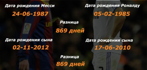 26 . 10 26 . 10