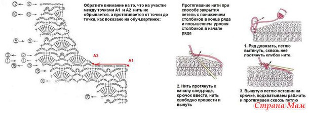 *УНИВЕРСАЛЬНЫЕ СХЕМКИ