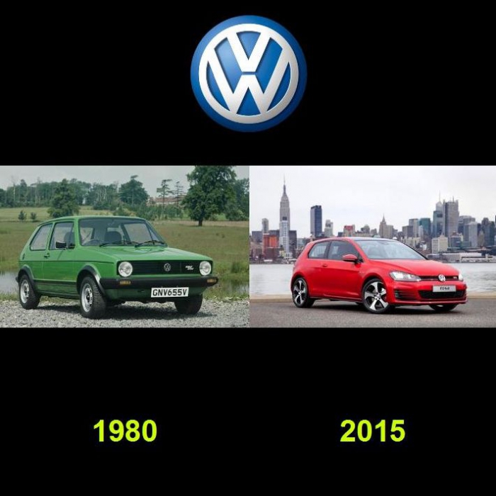 Эволюция автомобилей с 80-х годов