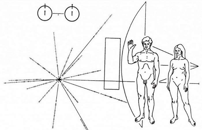Рисунок на борту Pioneer 10.