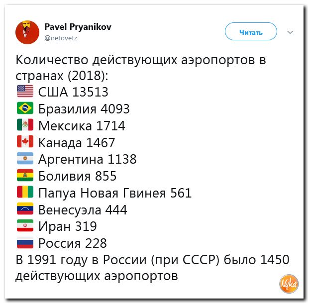 Соцсети жгут! С юмором о злободневном в ехидных скриншотах (политсатира) Соцсети жгут! С юмором о злободневном в ехидных скриншотах (политсатира)