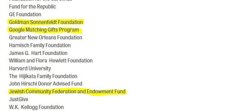 Спонсоры CPI_2