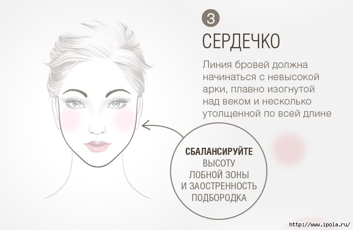 alt="Какая форма бровей Вам к лицу?"/2835299_5 (696x453, 91Kb)